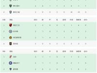 28Quan-马赛清晨临场应变，志在法国杯名次提升，目标明确，数据趋势出现新变化(法国杯巴黎遭马赛淘汰)