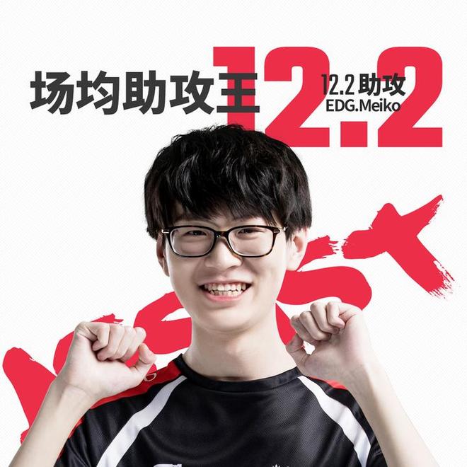 包含Doinb意外战胜瑞士队，重要助攻引爆全场！热度持续攀升的词条