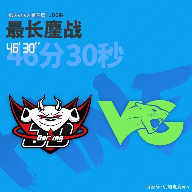 包含Doinb意外战胜瑞士队，重要助攻引爆全场！热度持续攀升的词条