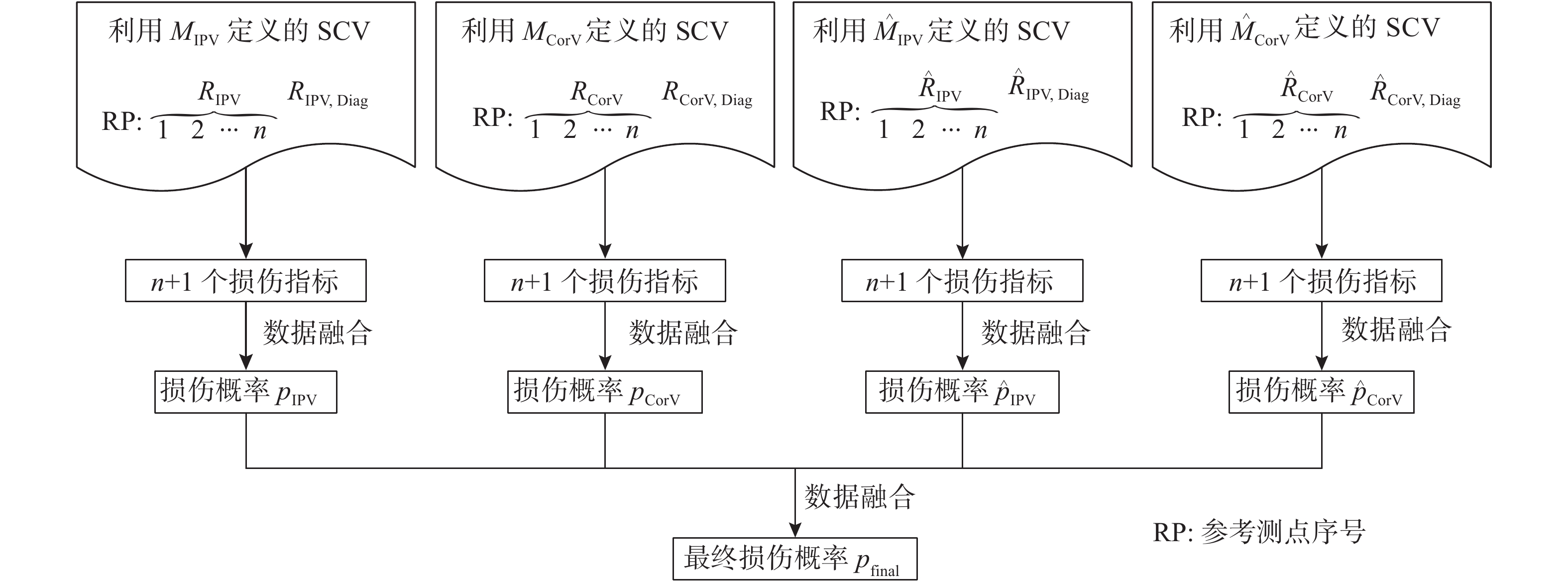 关于加时末段斯图加特远射贴柱——荷甲节点到来；悬念犹存；数据层面出现新趋势的信息