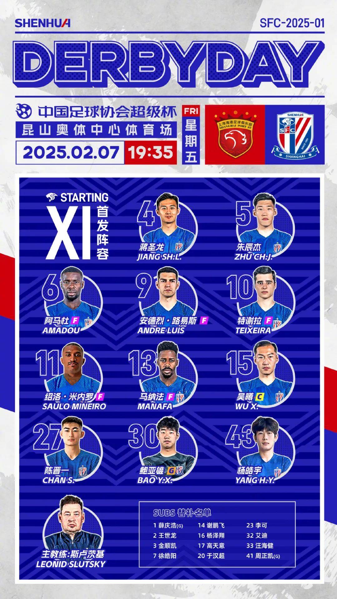 关键战上海申花调整名单以备欧洲杯，刷新队史纪录环节打磨，目标明确，数据层面出现新趋势的简单介绍