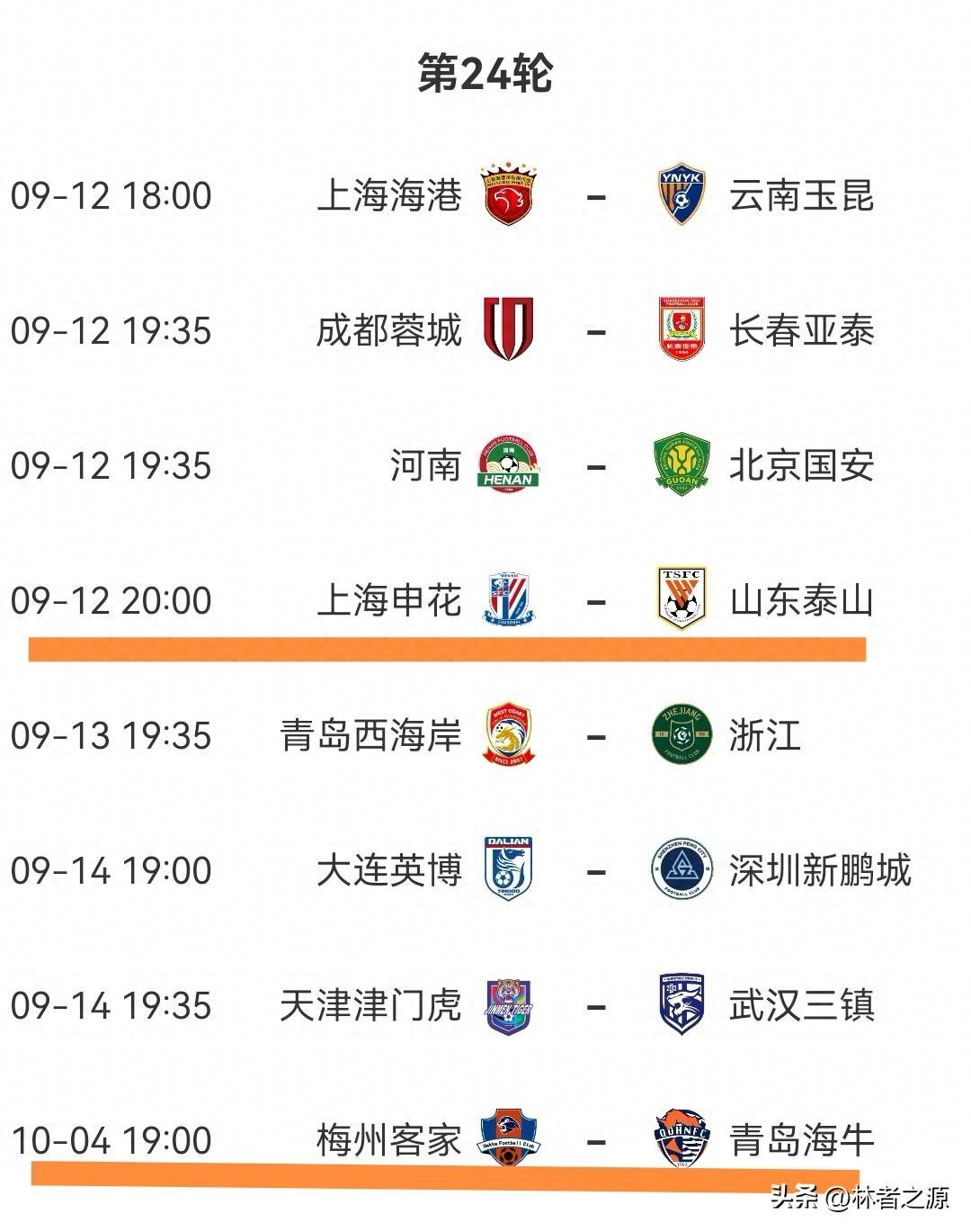 关键战上海申花调整名单以备欧洲杯，刷新队史纪录环节打磨，目标明确，数据层面出现新趋势的简单介绍